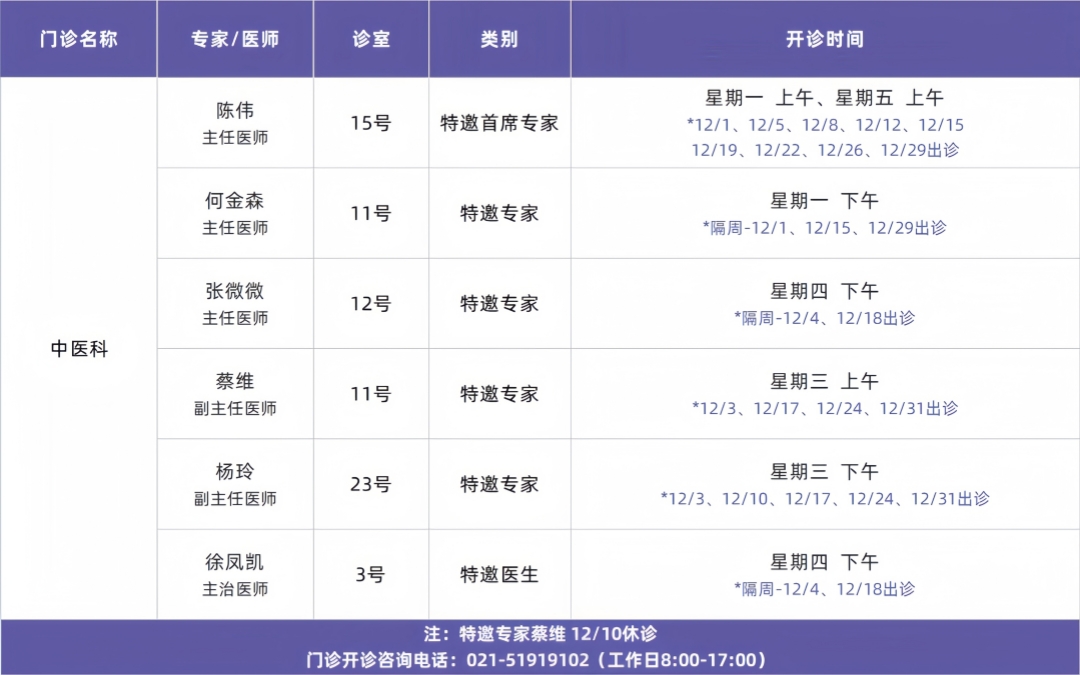 门诊排班模板_好望角医院 (专家2)  .jpg